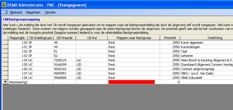 PAC Communicatie Klantgroepmapping