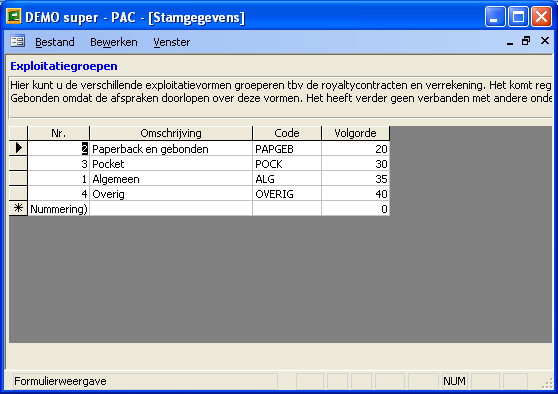 PAC Stam Royalty Exploitatiegroepen