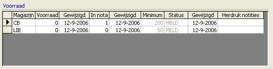 PAC Uitgave tabblad Verkoop voorraad